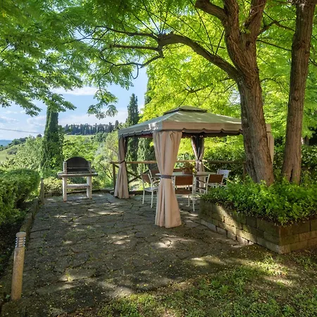 Holiday home Podere *